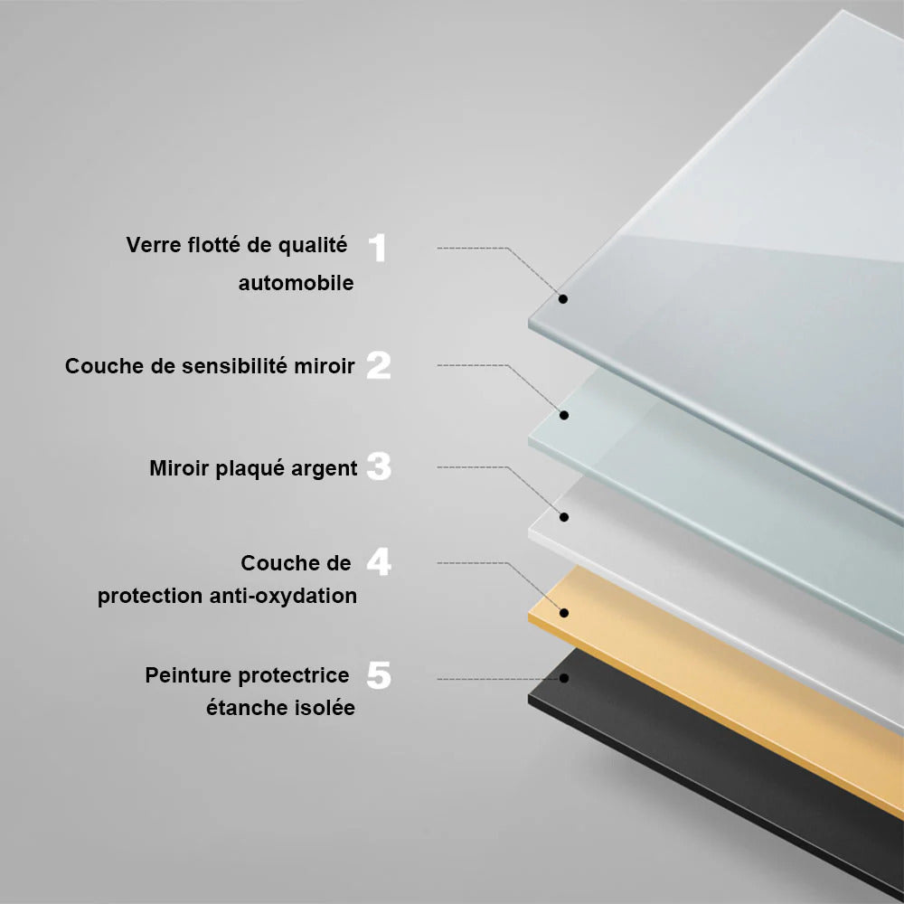 Miroir LED Dimmable pour salle de bain avec haut-parleurs Bluetooth et anti-buée