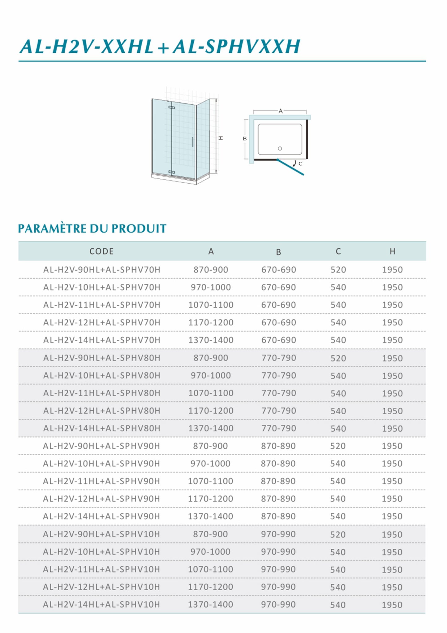 fiche technique Cabine de douche à charnières