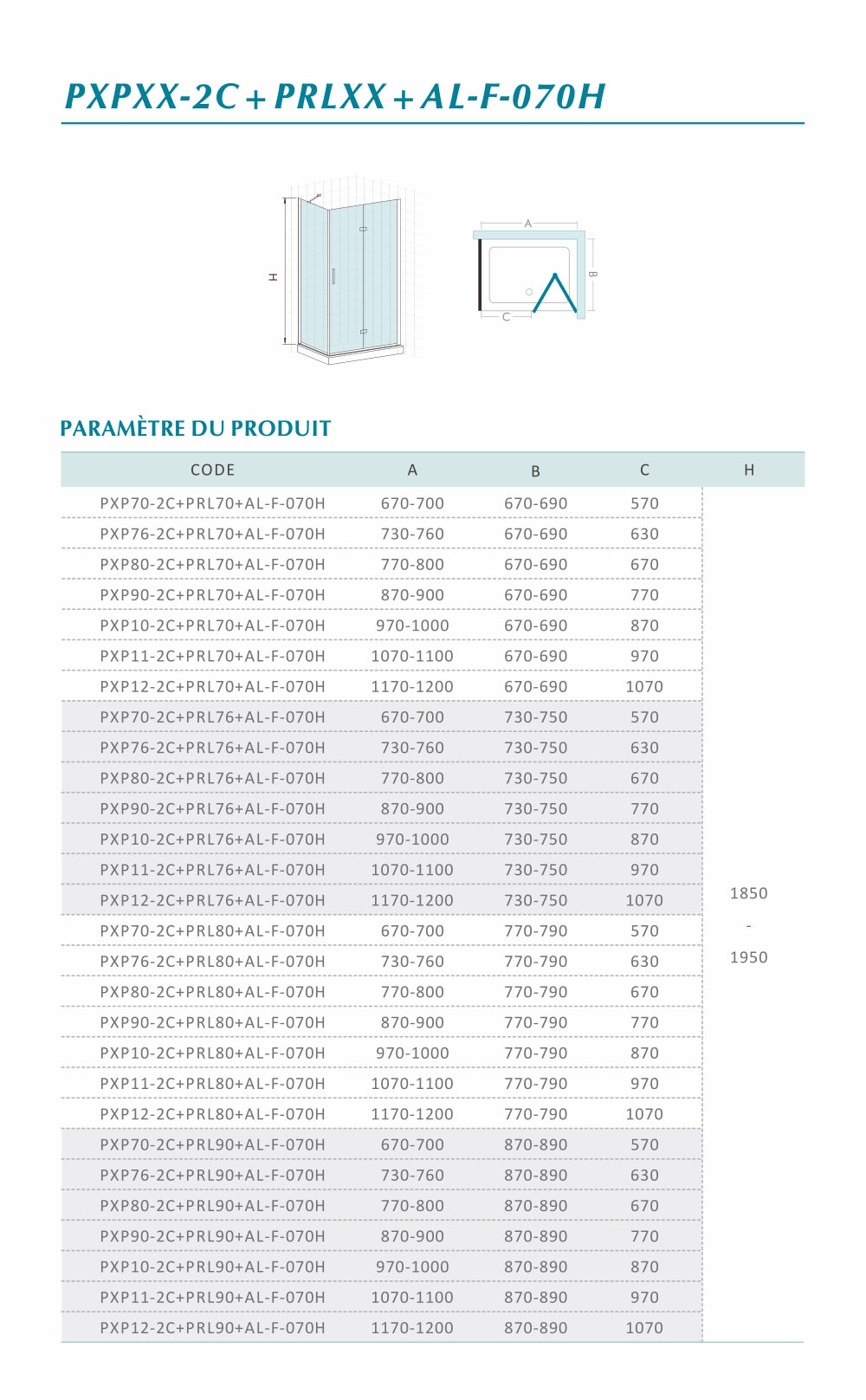 Rédigez une brève description du fichier pour les personnes ayant une déficience visuelle ou une connexion à faible bande passante.