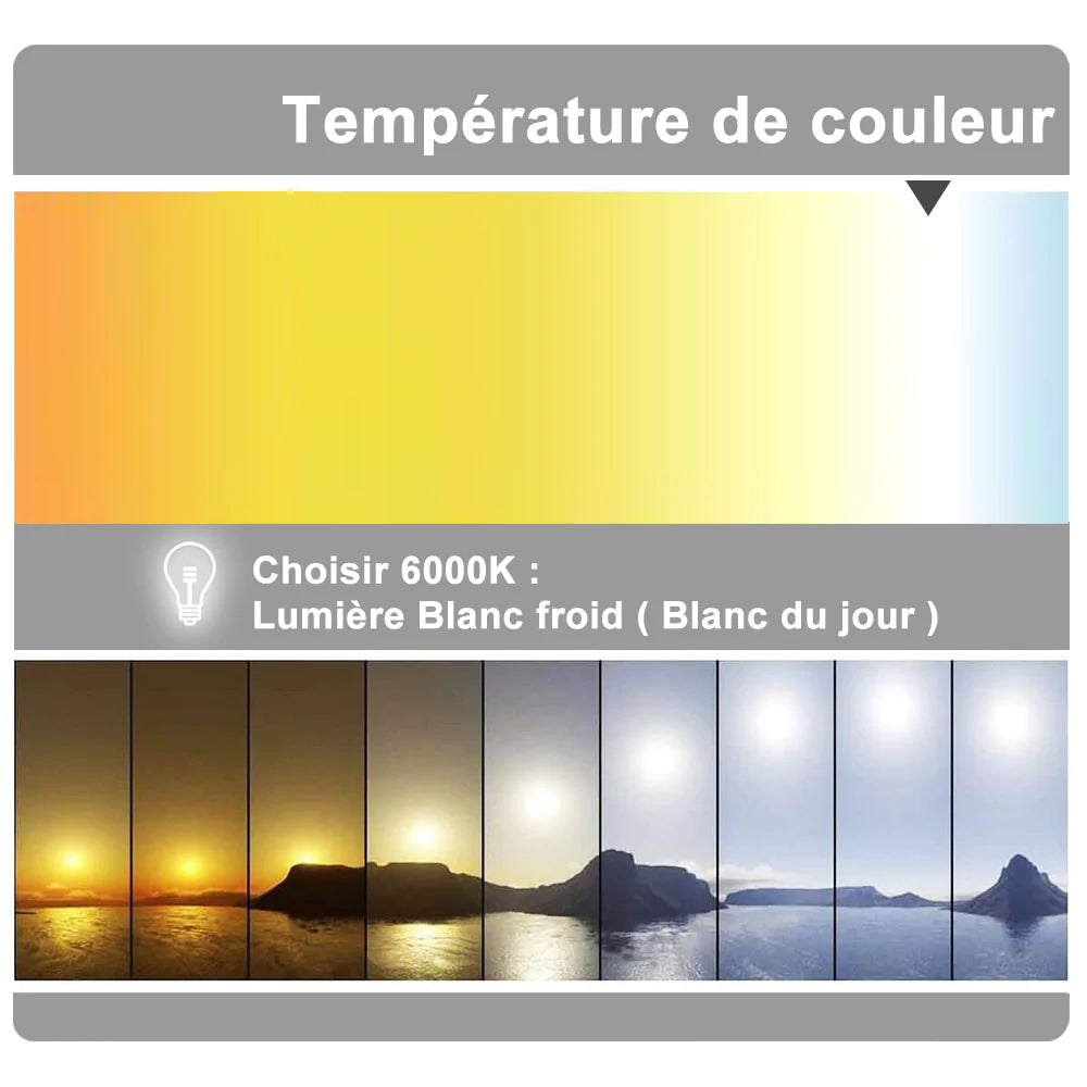 lumière 6000k blanche pour miroir salle de bain led